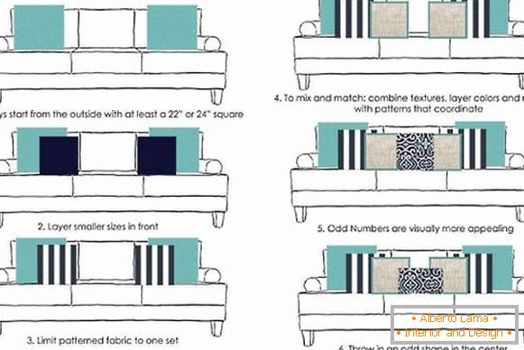 Как да поставите възглавници на дивана