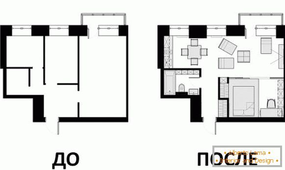 Дизайн на дизайна на апартамента 40 кв. М. - рисуване преди и след