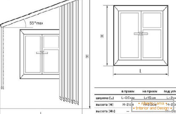 как да измерваме вертикалните щори на пластмасови прозорци, снимка 22