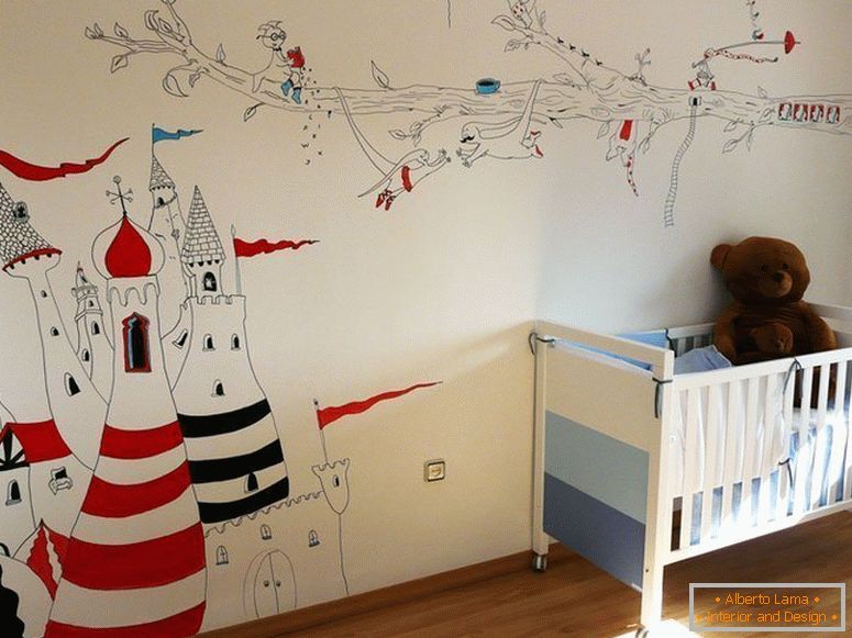стени в интерьере детской