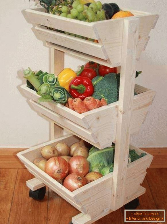 Колела за съхранение на зеленчуци в кухнята