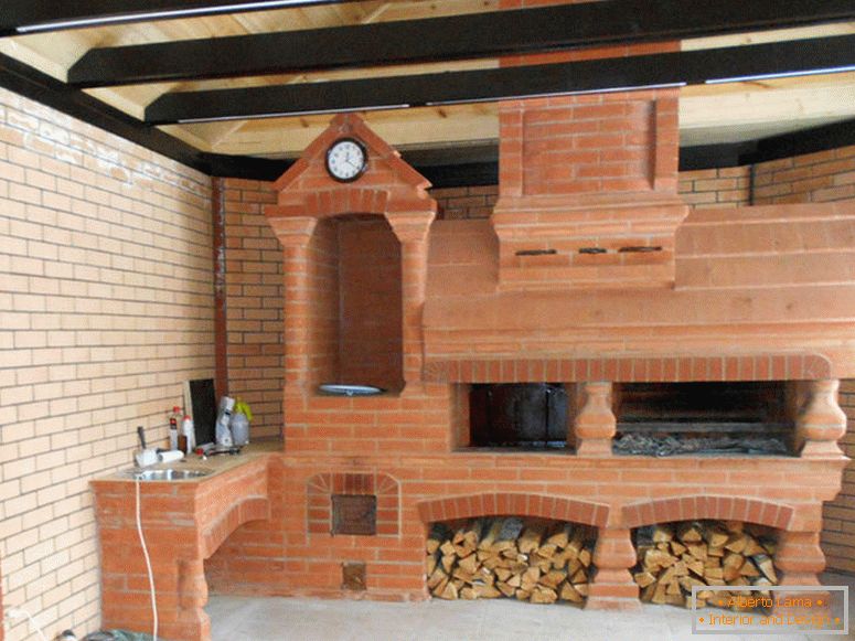 Плътност на тухли - таблици, формула за изчисление, описание